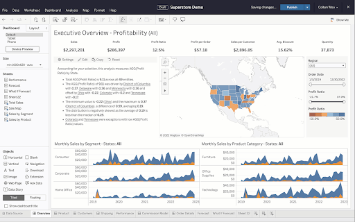 Tableau-Datenstorys