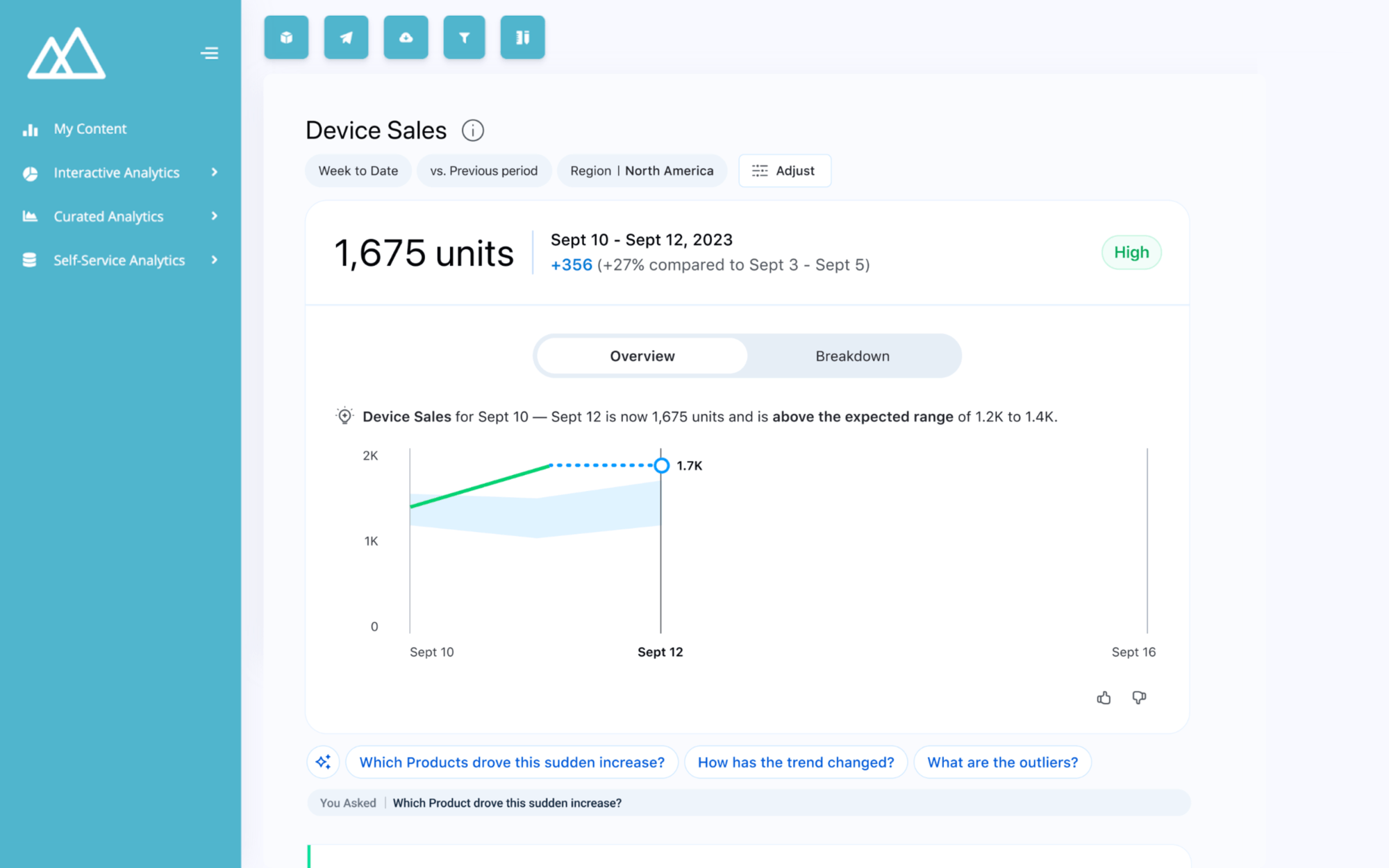 The Tableau Pulse web component embedded within a website, enabling the end-user to track device sales.