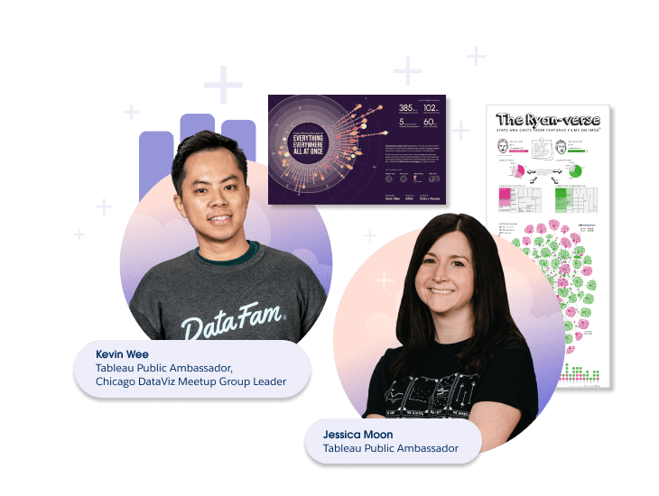 Kevin Wee and Jessica Moon, Tableau Public Ambassadors