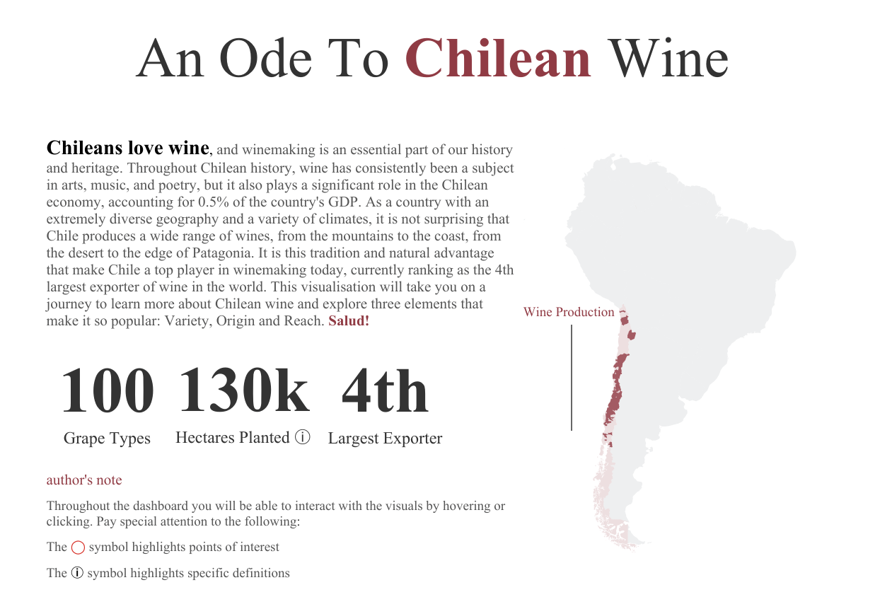 Data visualization titled An Ode to Chilean Wine. A gray map of South America with Chile's wine production colored in dark red is to the right.