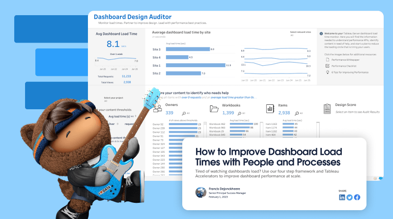 How to Improve Dashboard Load Times with People and Processes