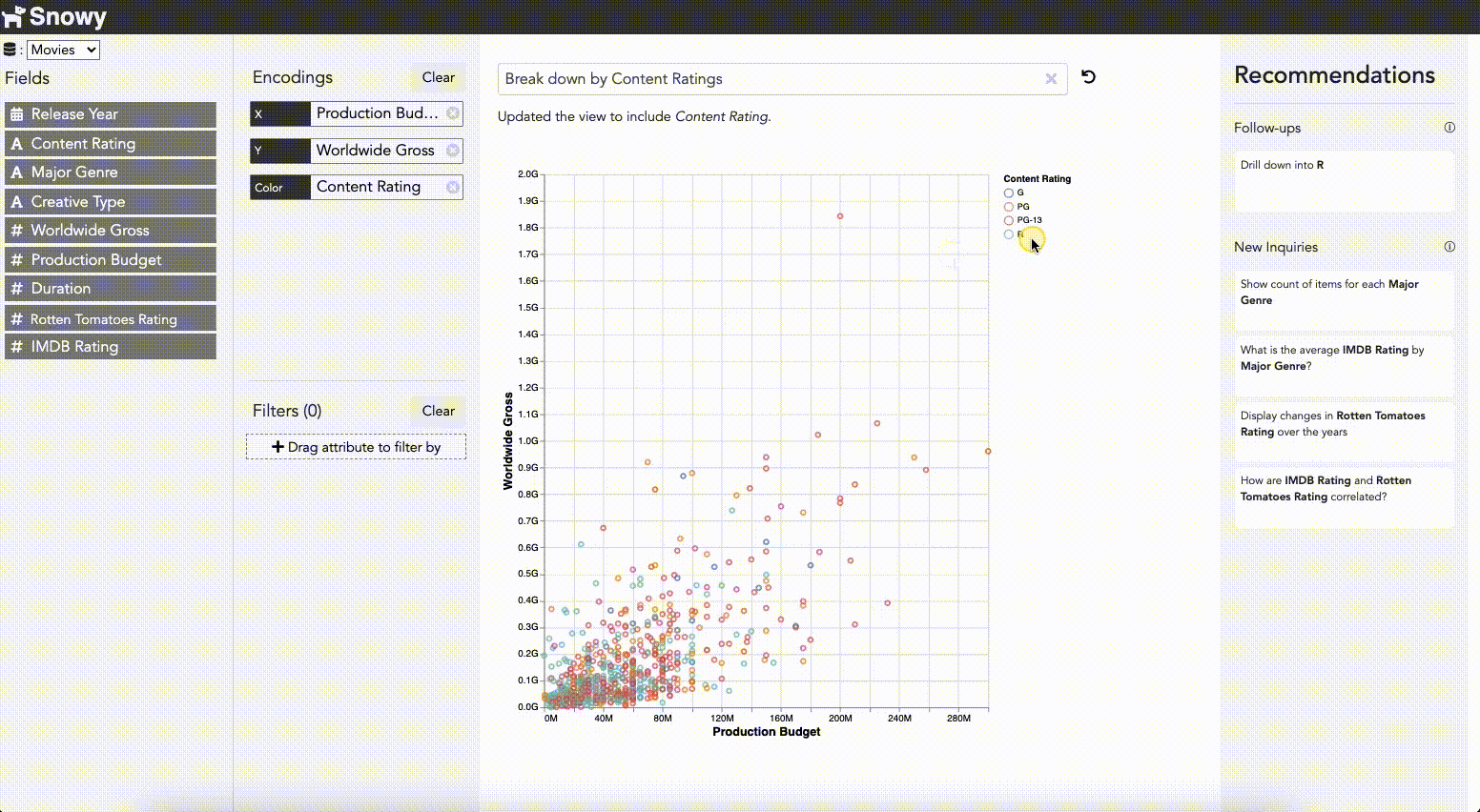 As_Tintin_Selects_Points_on_the_Scatterplot
