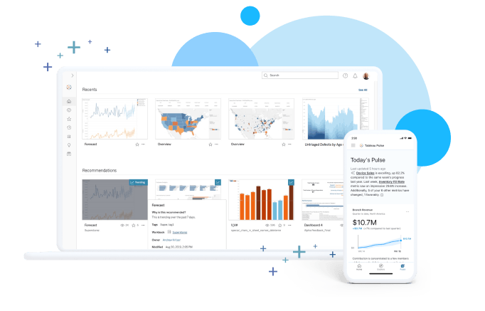 Immagine composta da schermate del prodotto Tableau Cloud