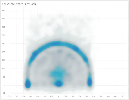 Density_map2