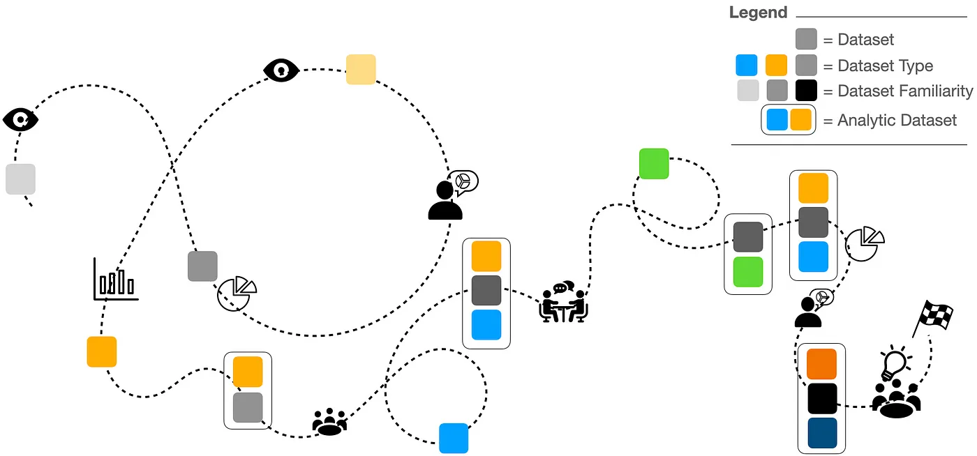 Visually_Coherent_Chart_Combinations