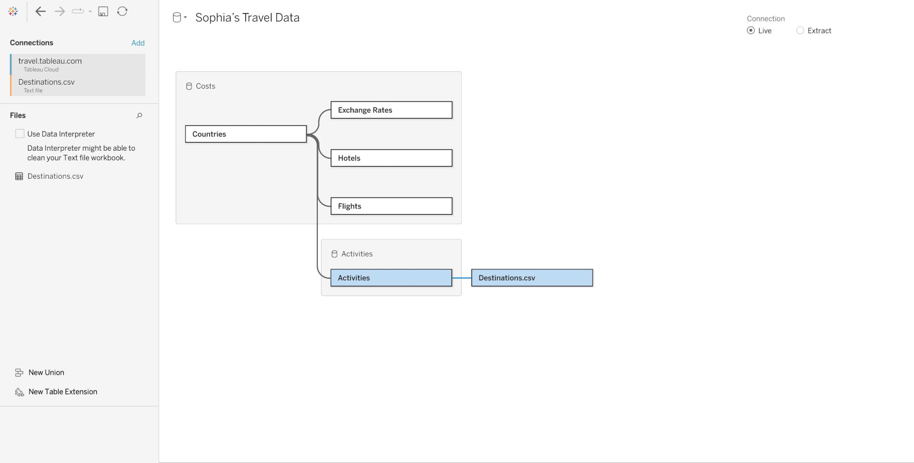 View of Tableau screen showing how to combine data sources 