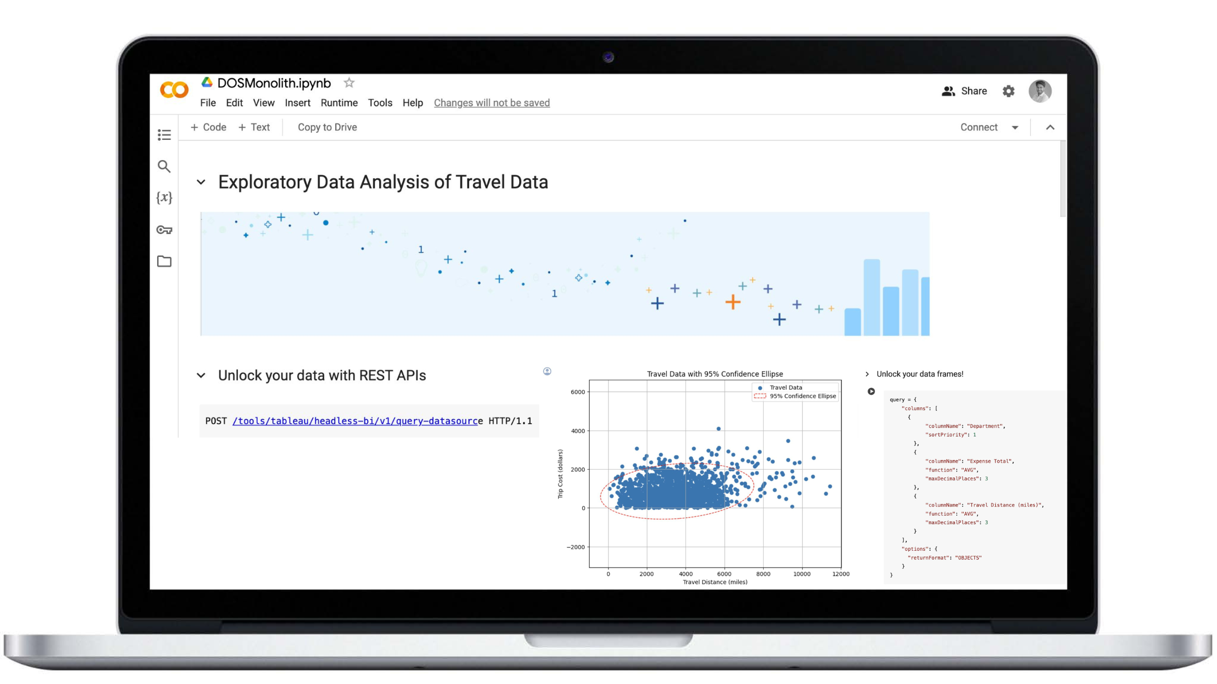 Dashboard with blue scatterplot visualizing travel data