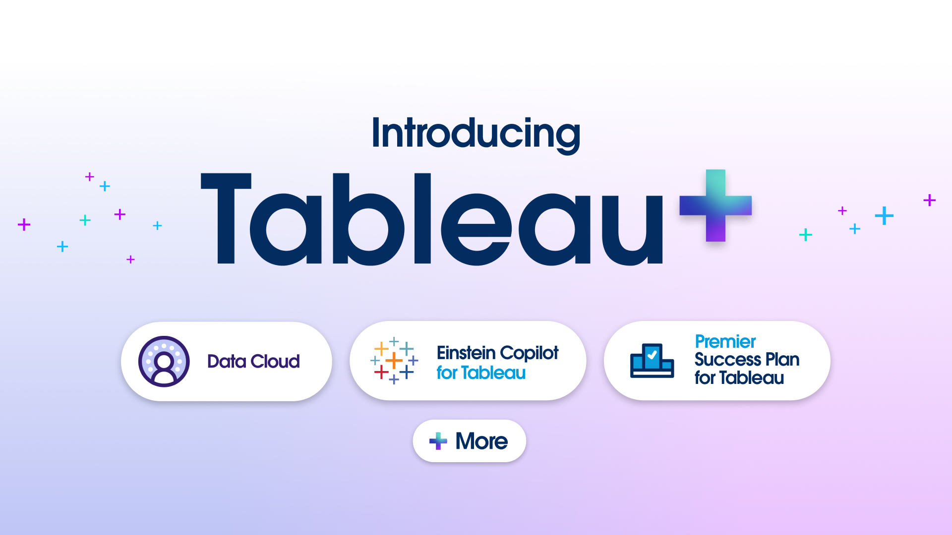 Tableau+: New Edition with Premium AI, Enterprise Capabilities, and ...
