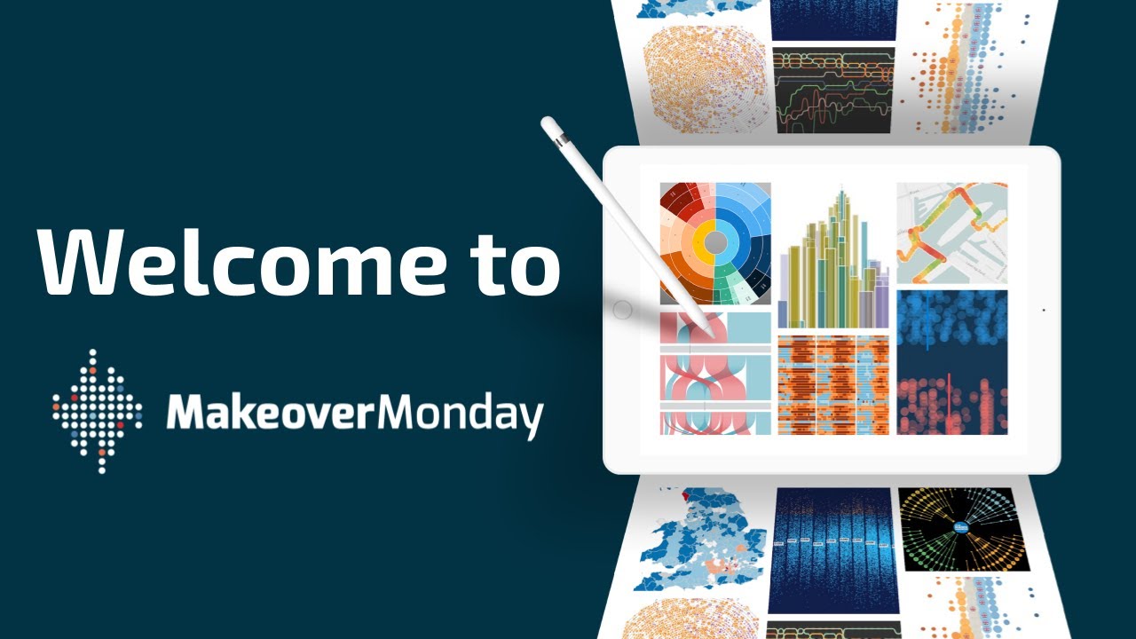 Tableau Public Data Pride Gallery