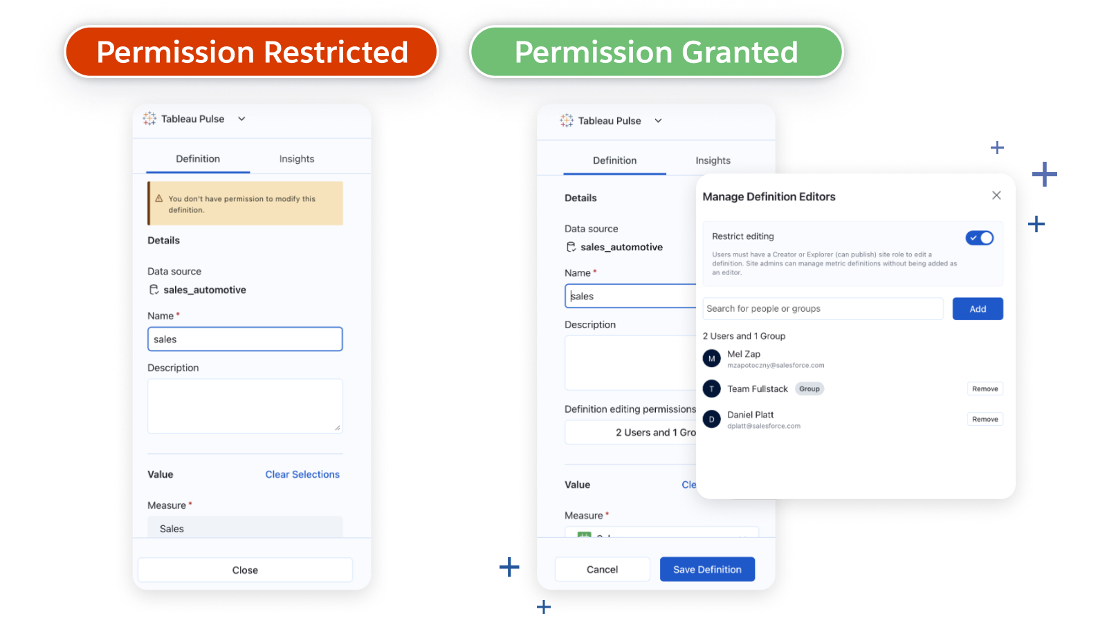 Restrict Metric Definition Editing