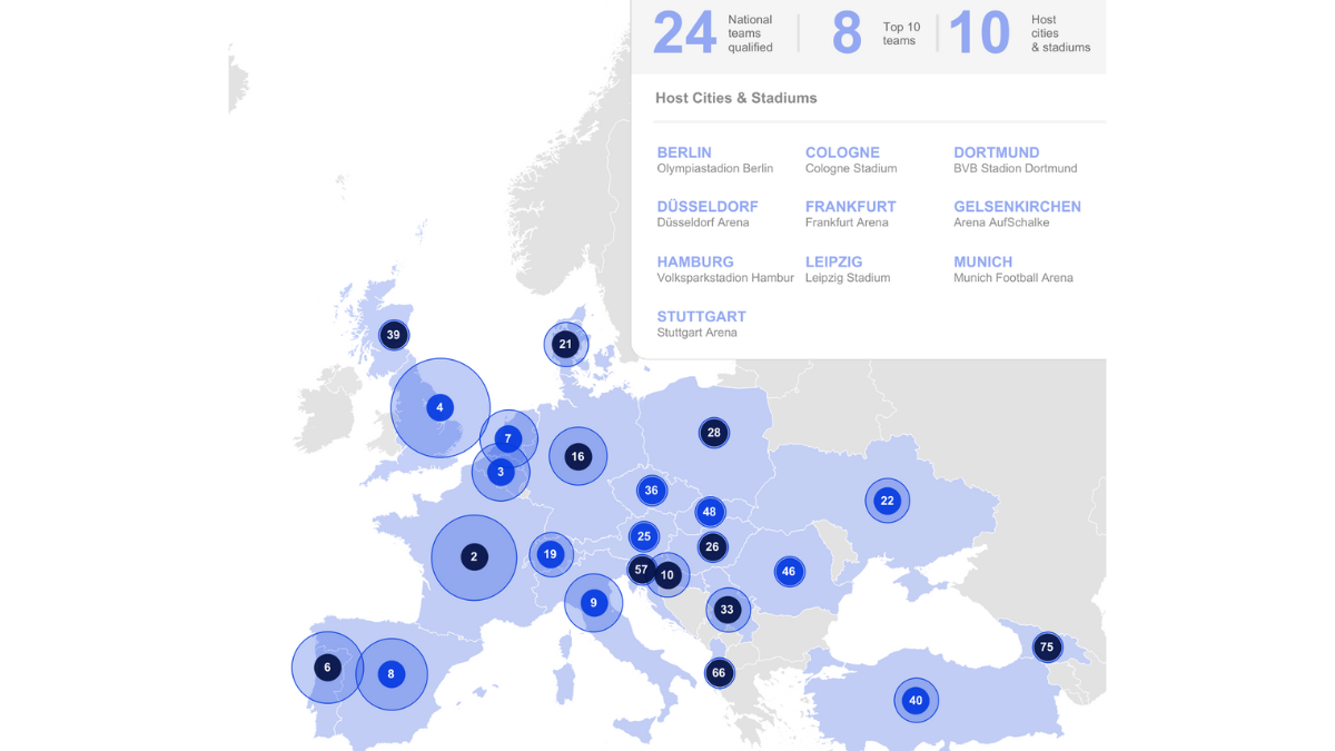 Tableau Public Viz of the Day