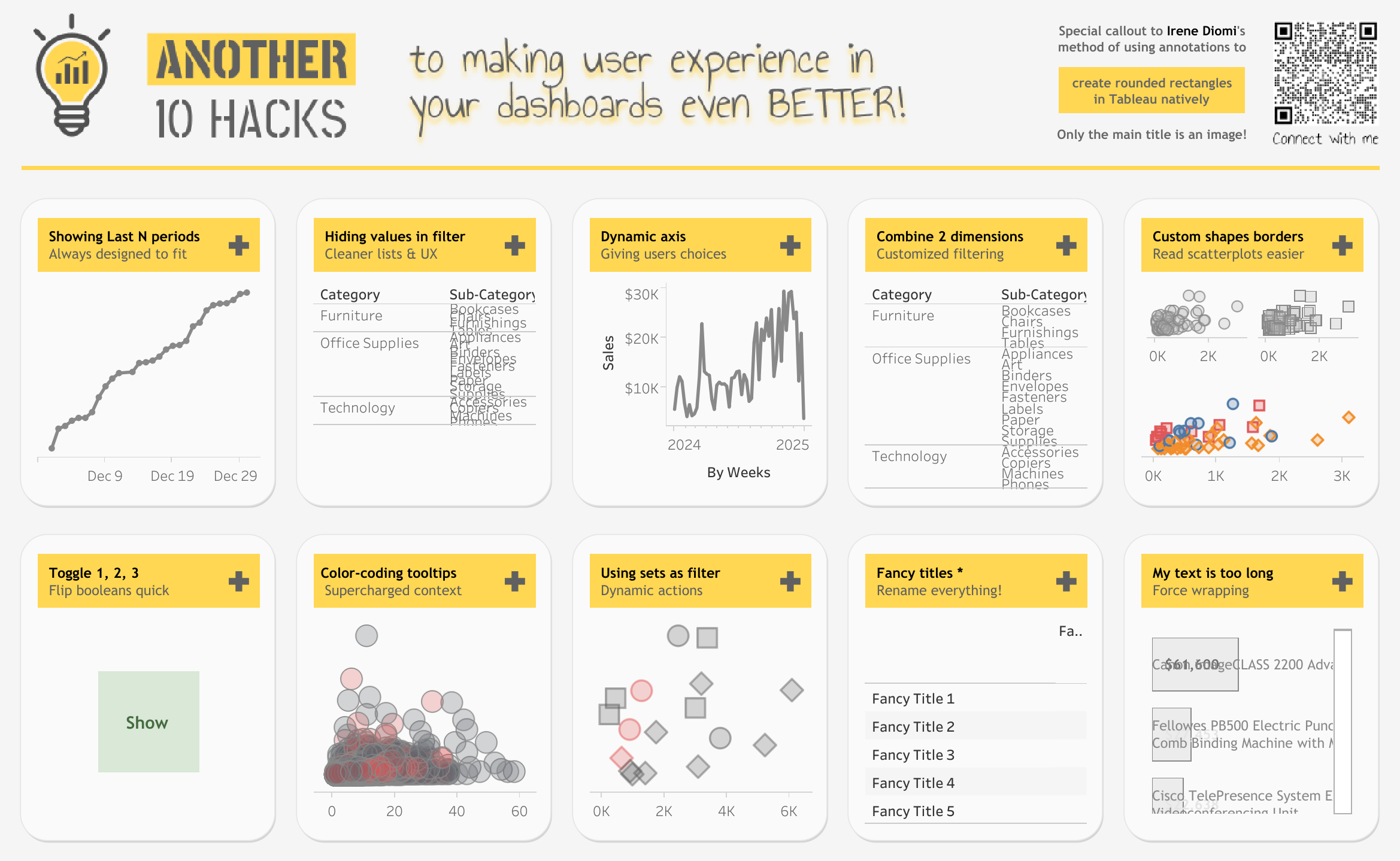 Business intelligence and analytics software | Tableau