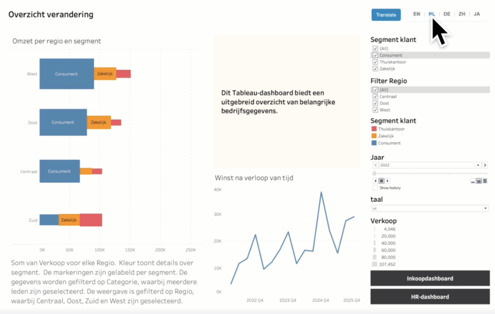 GIF toggling between two Tableau dashboards showing Dutch and Japanese translations, powered by a custom solution utilizing the Tableau Authoring Extensions API.
