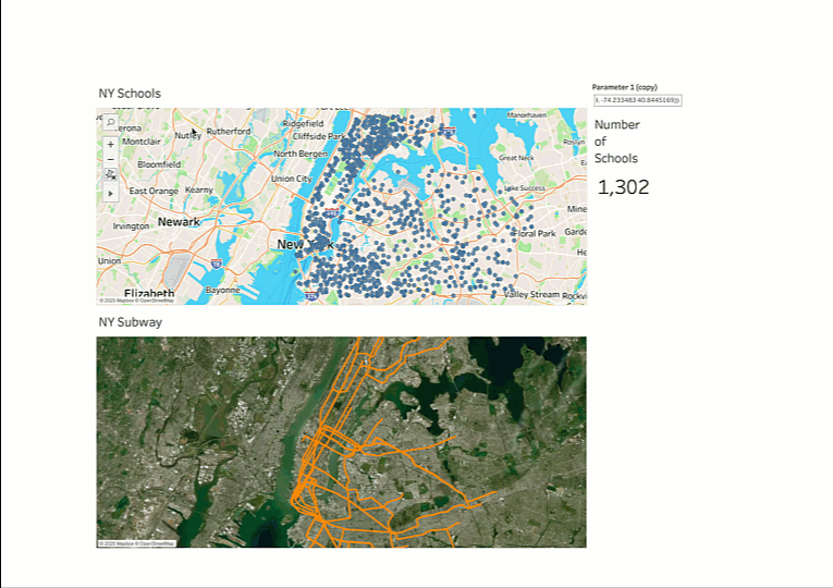 Dynamic Spatial Parameters