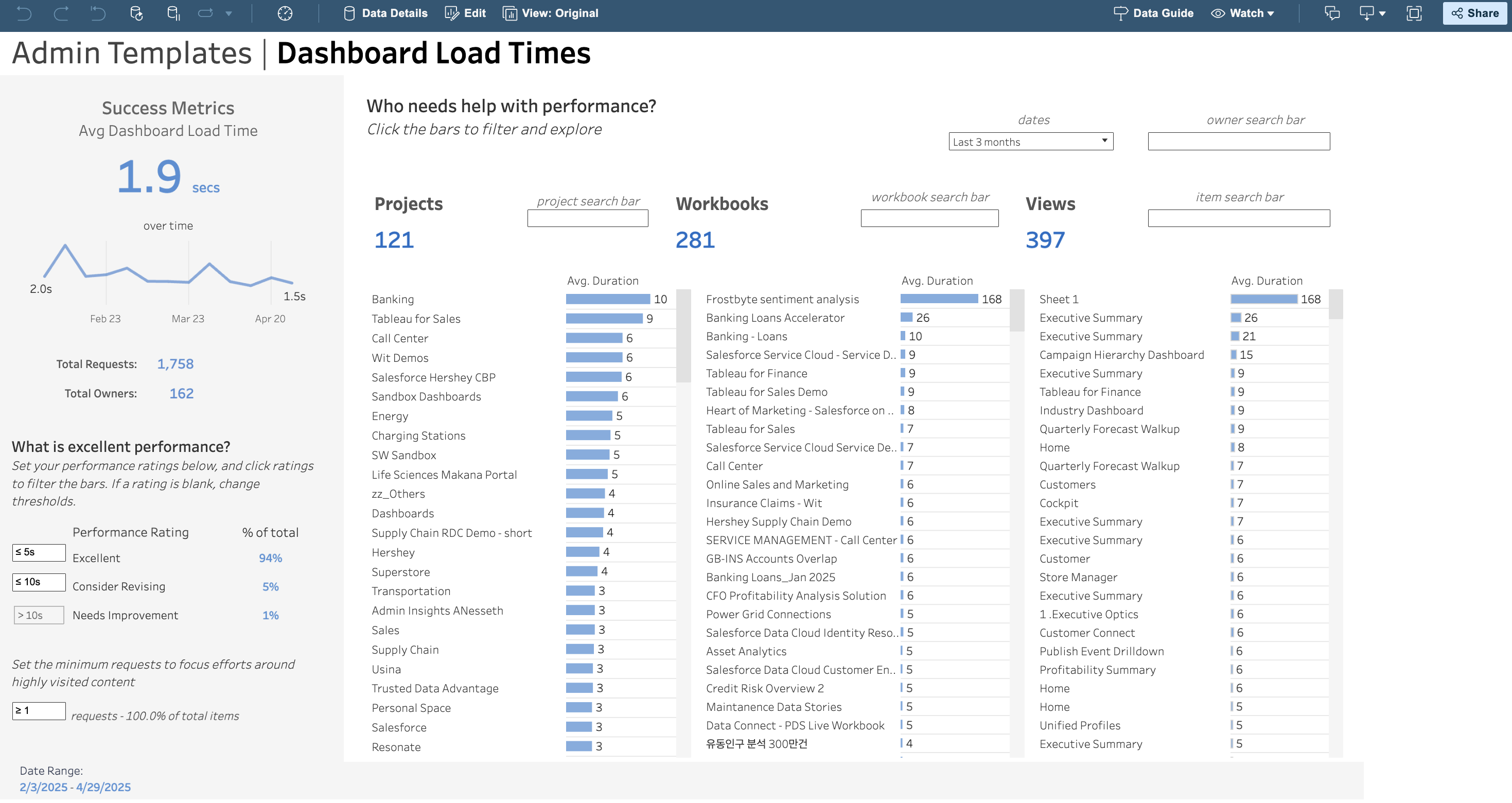 Tableau New Features Released In 2025 From Community Ideas Tableau New Features Released In 2025 From Community Ideas