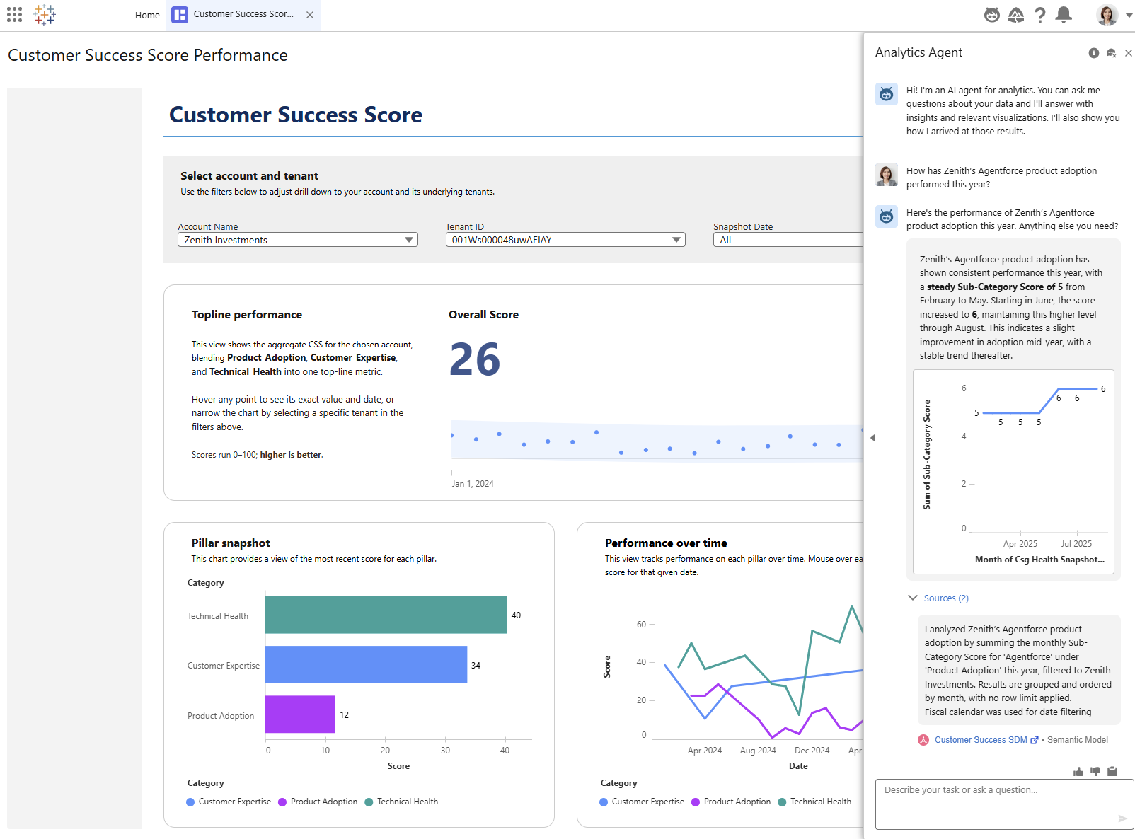 Tableau Next CSS dashboard showing blue, green, and purple bar charts and Agentforce insights about account health Feature Highlight image