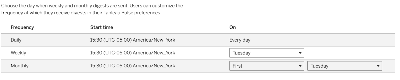 Pulse digest release date changer