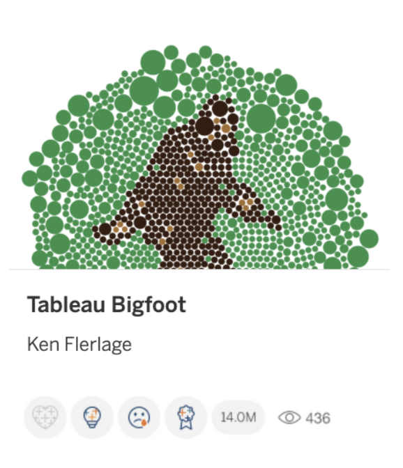 View Reactions on Tableau Public