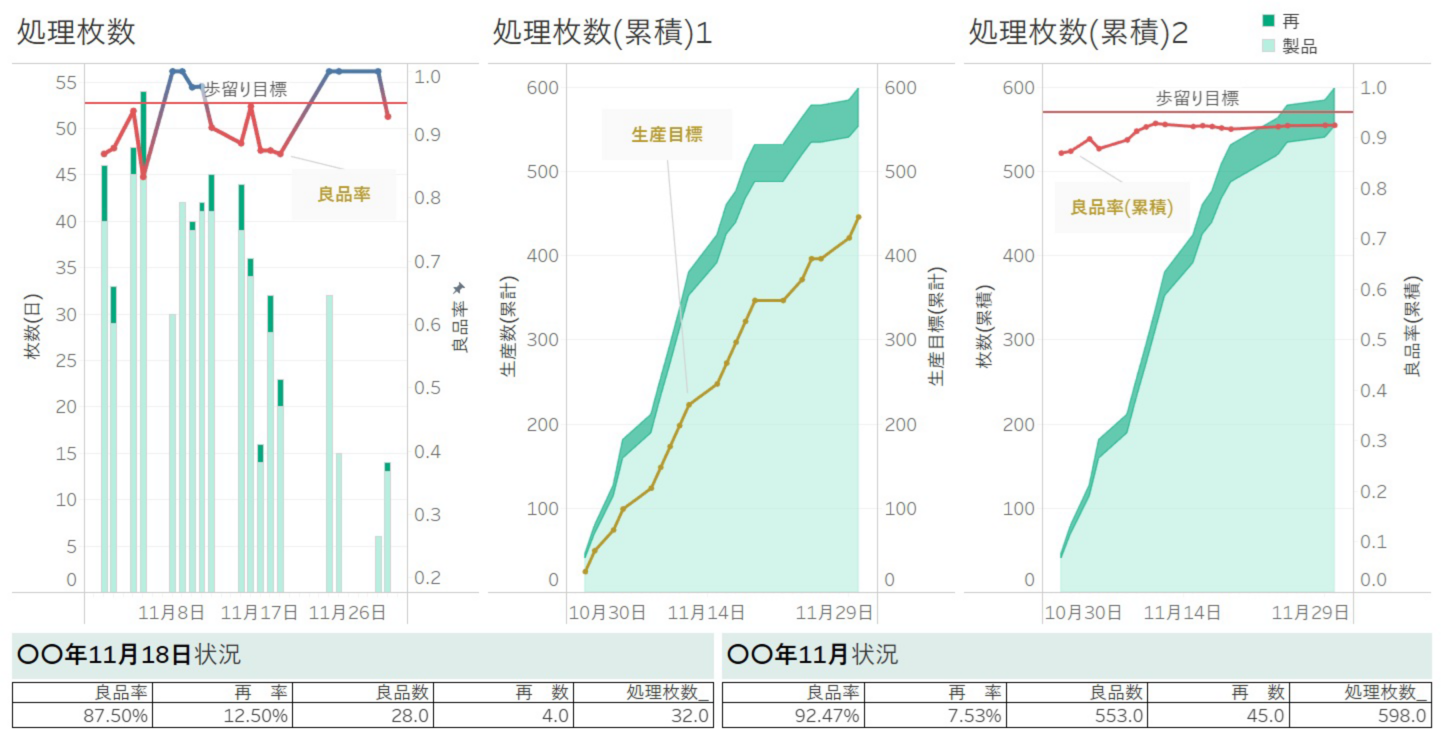 三菱マテリアル