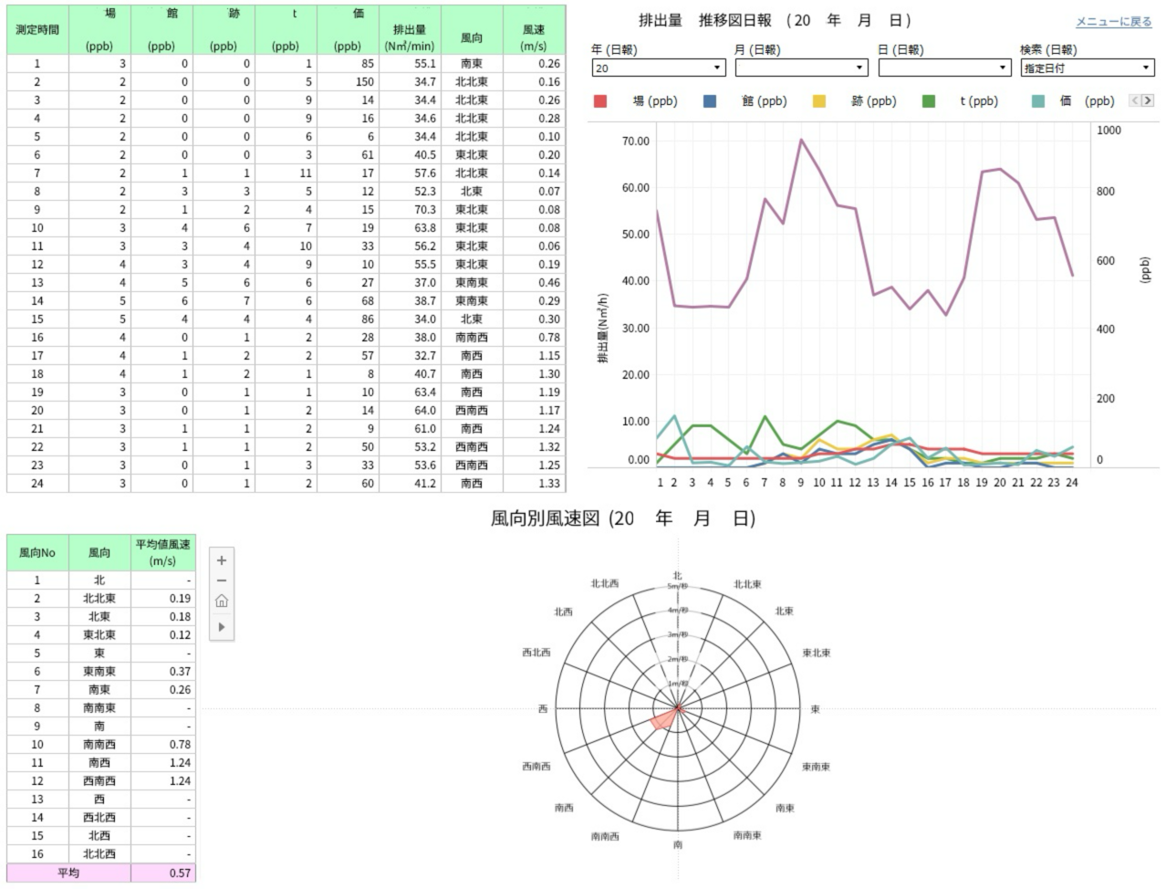 三菱マテリアル