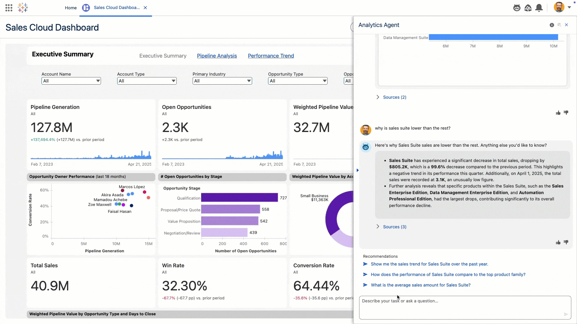 Animated GIF of the Tableau Next interface showing the Concierge skill where the AI agent helps a user understand sales opportunities