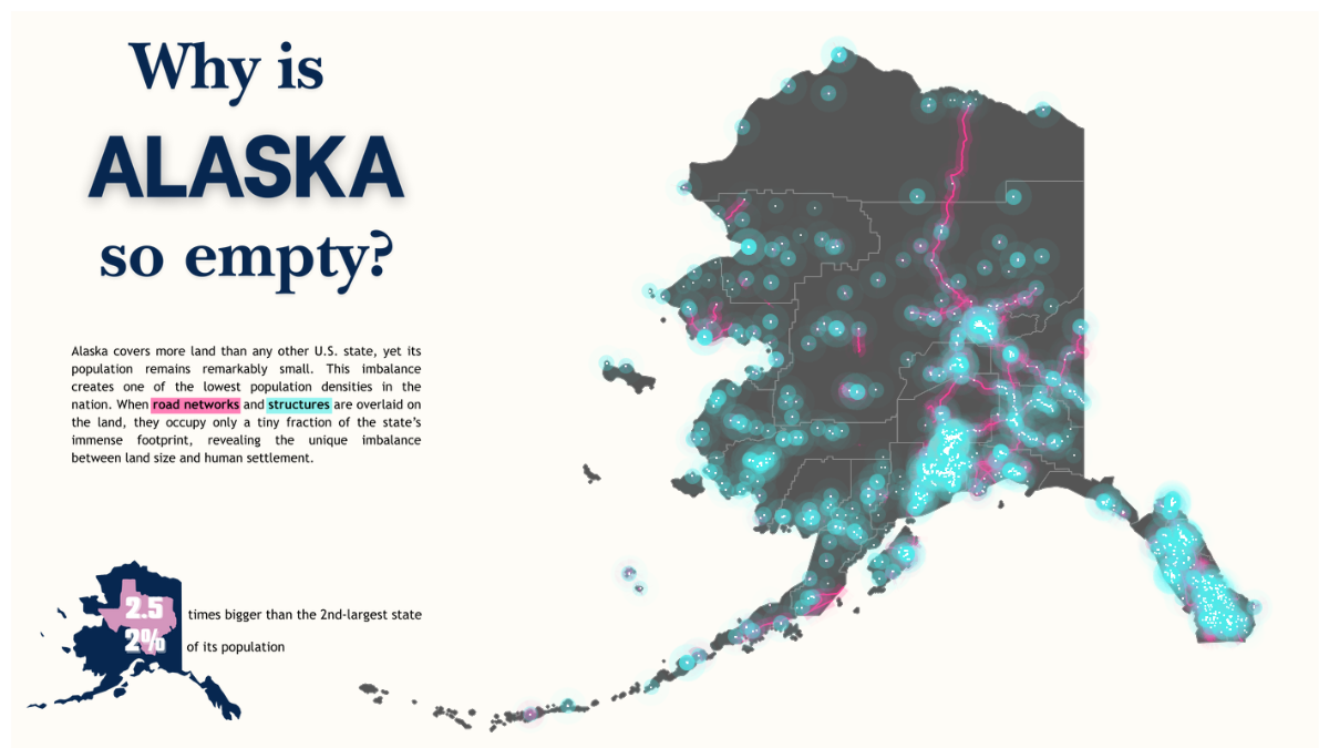 Tableau Public Viz of the Day