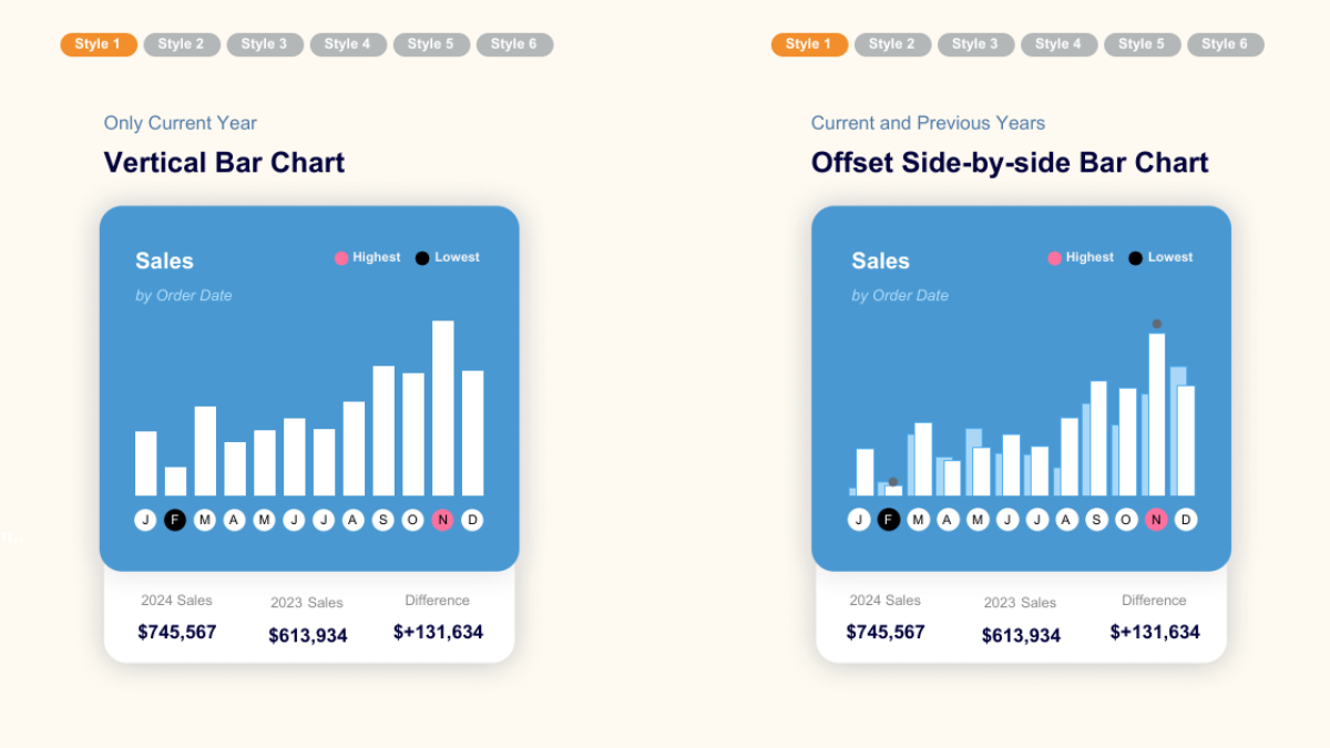 Tableau Public Viz of the Day