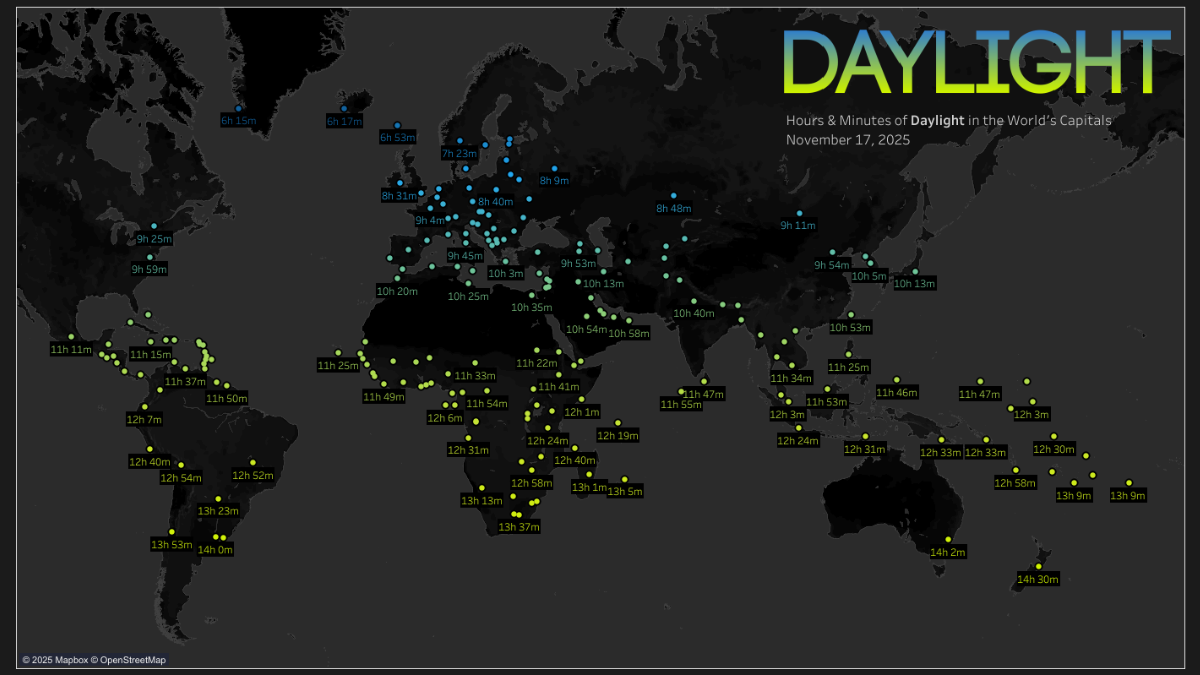 Tableau Public Viz of the Day
