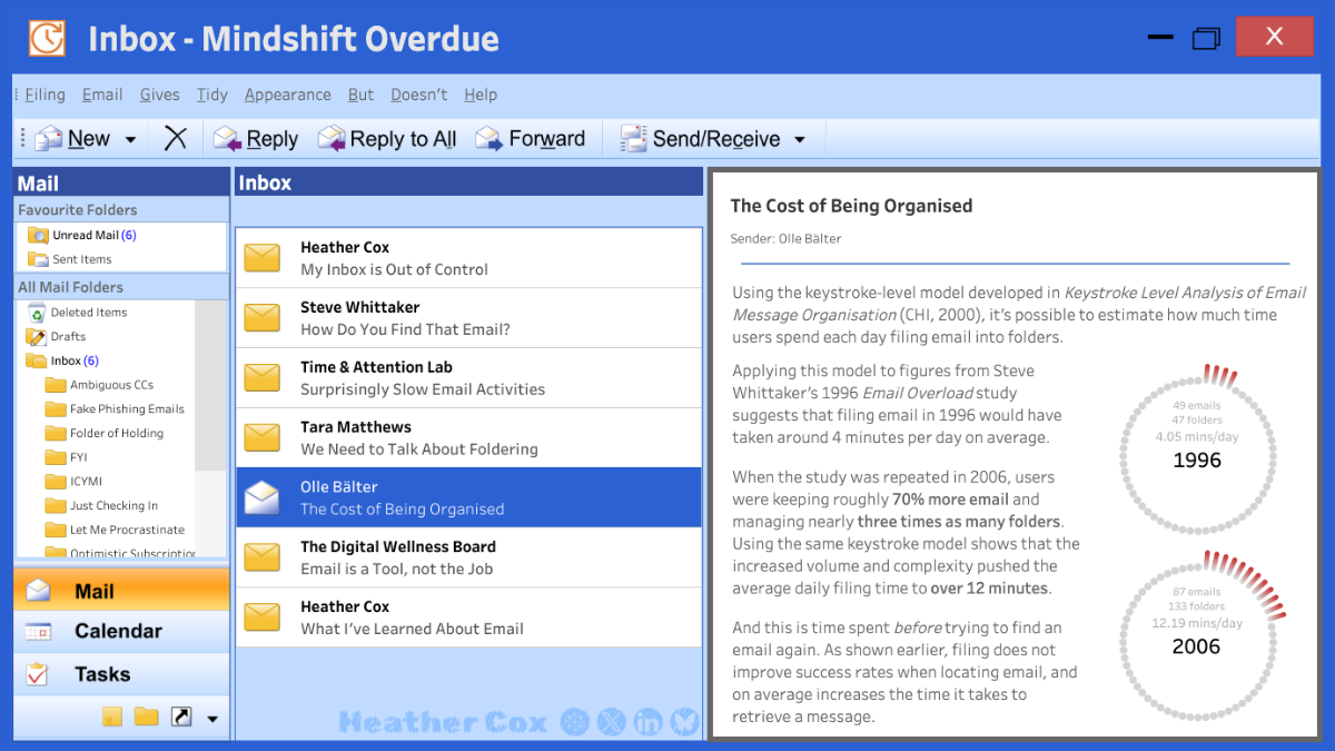 Tableau Public Viz of the Day