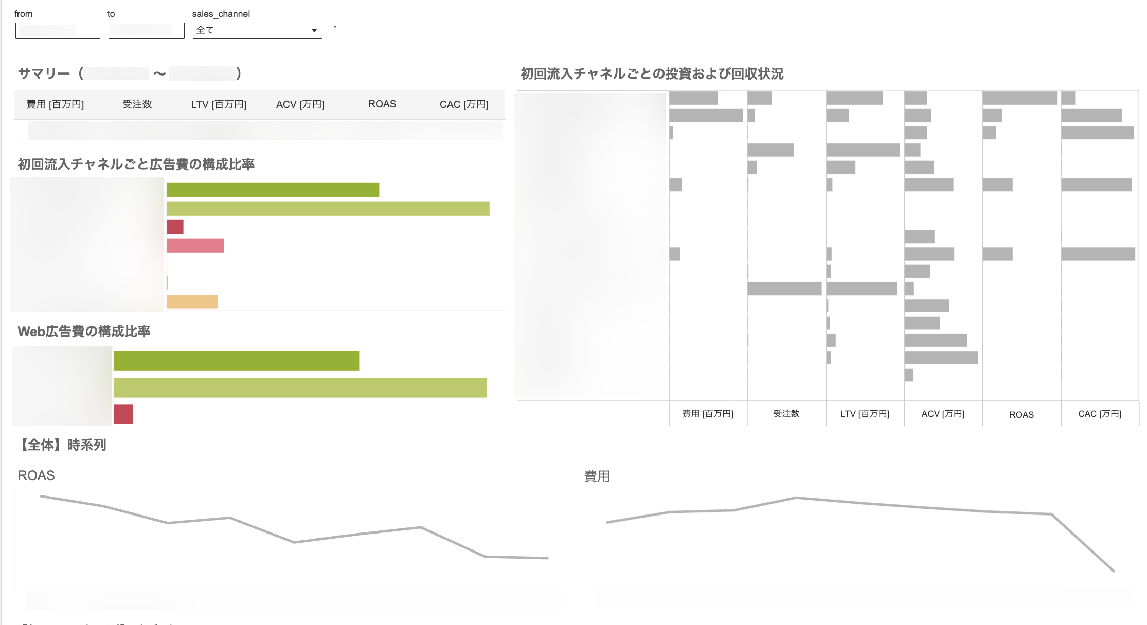 弁護士ドットコム