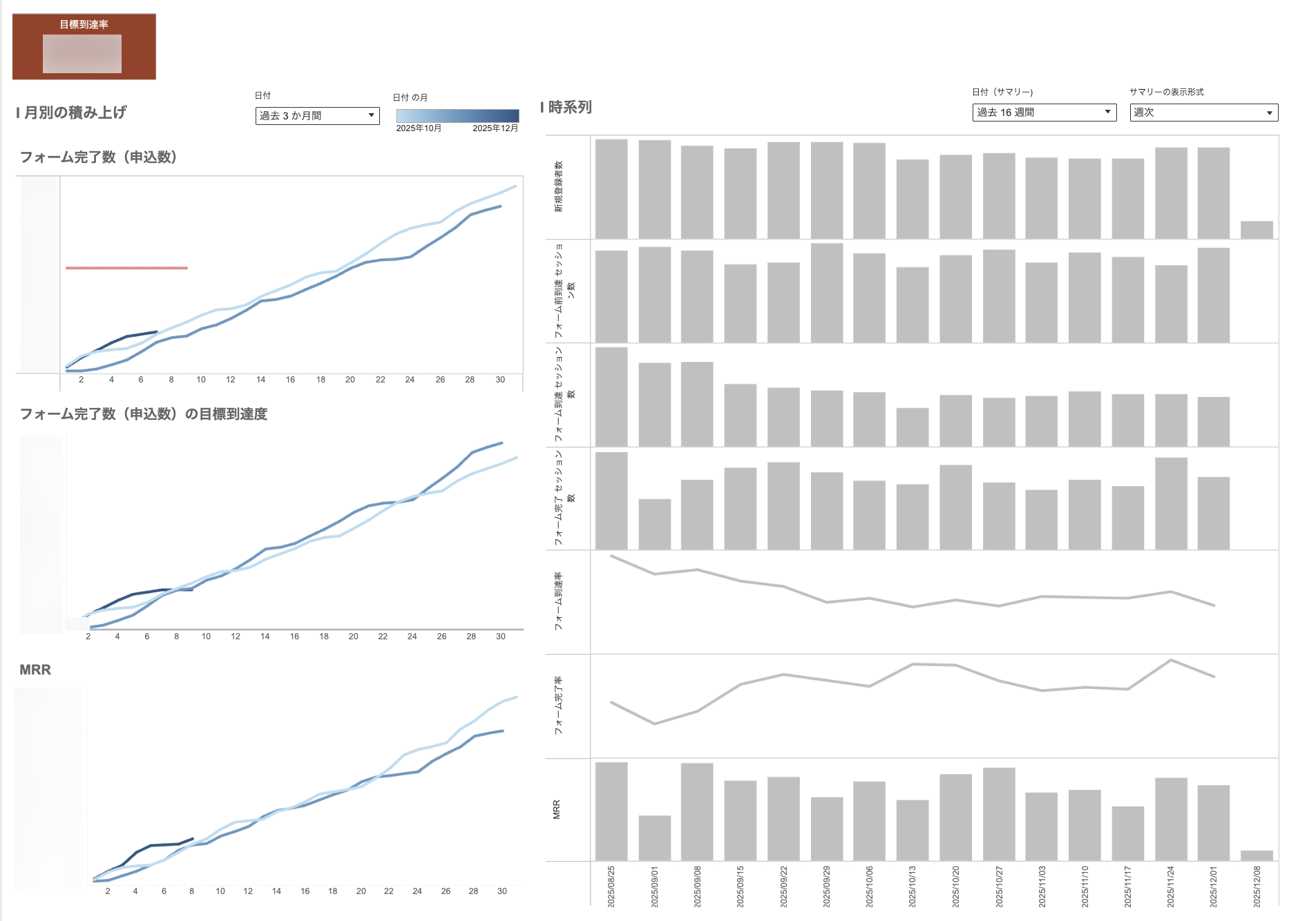 弁護士ドットコム