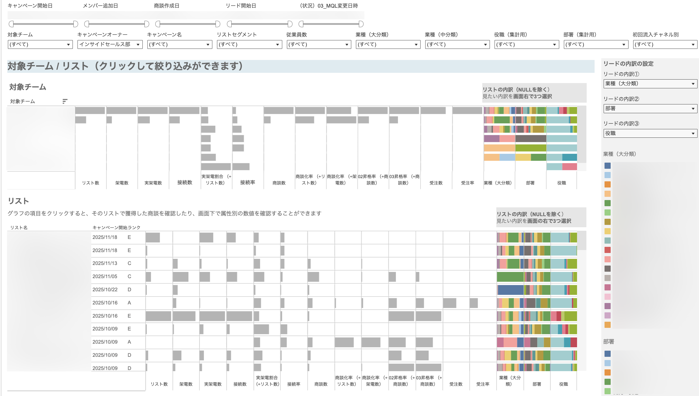 弁護士ドットコム