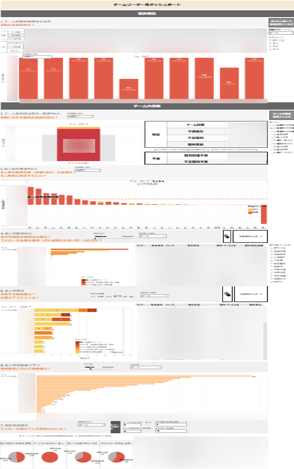 中部電力ミライズ