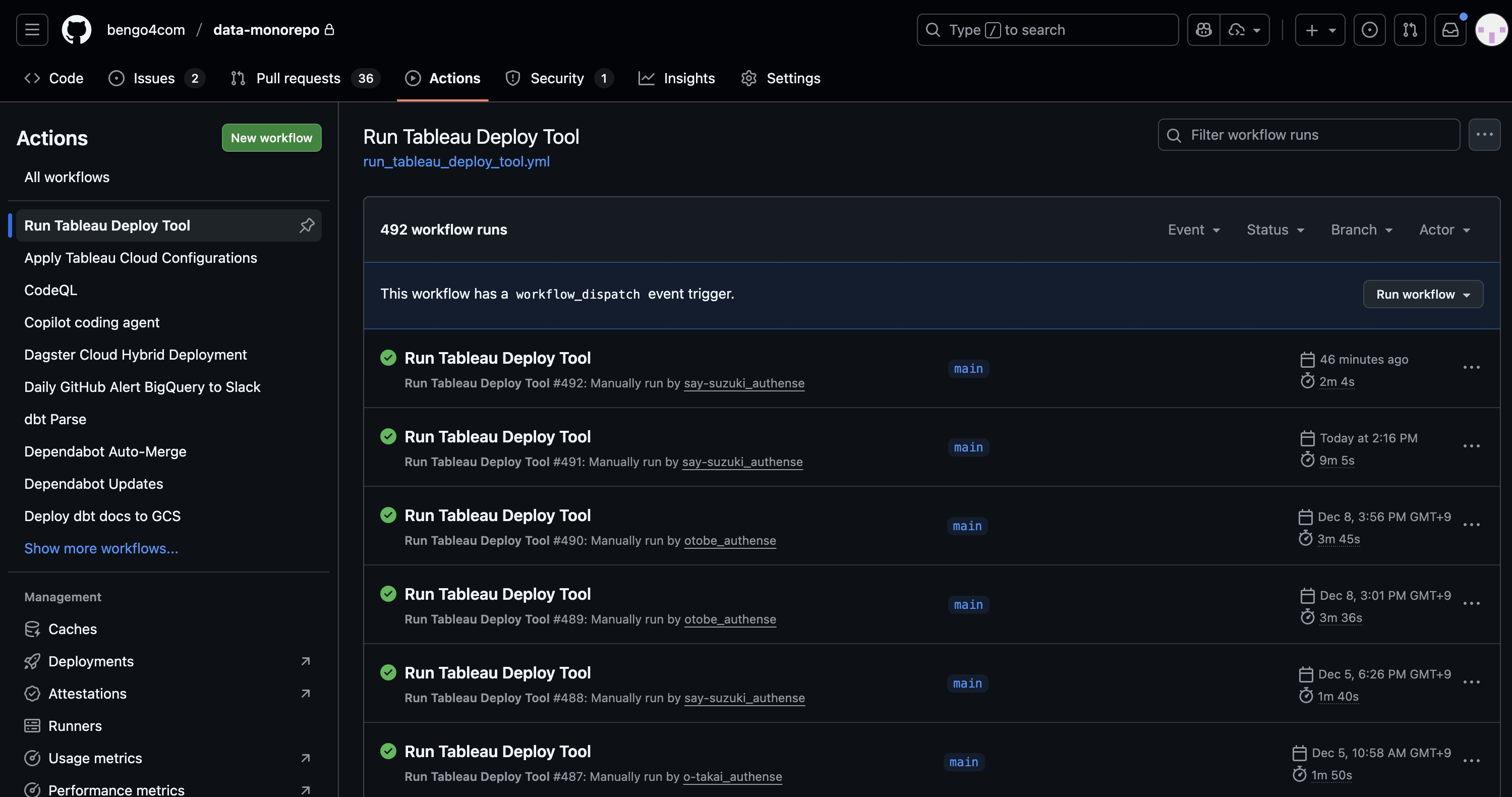 弁護士ドットコム