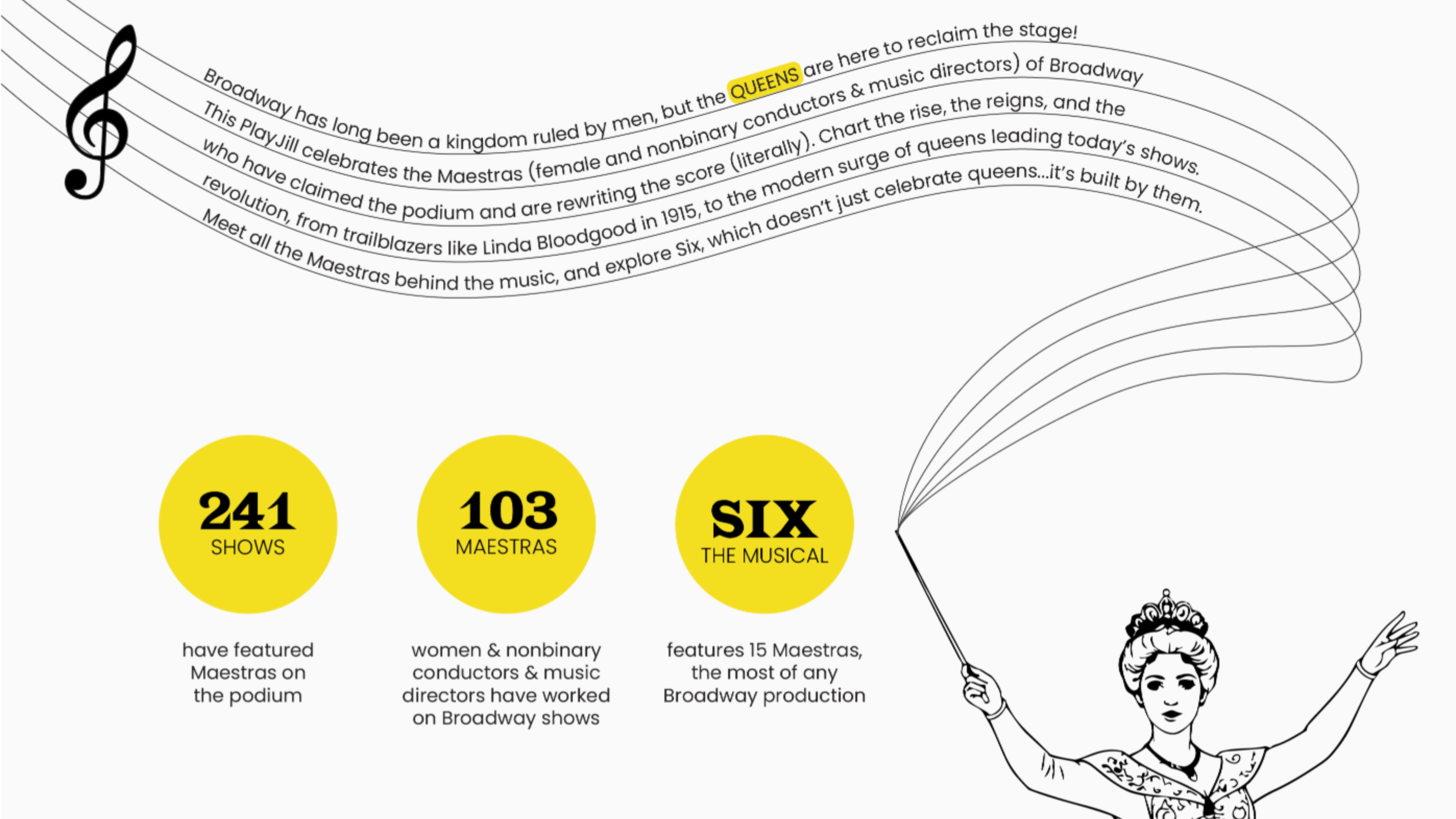 Tableau Public Viz of the Day