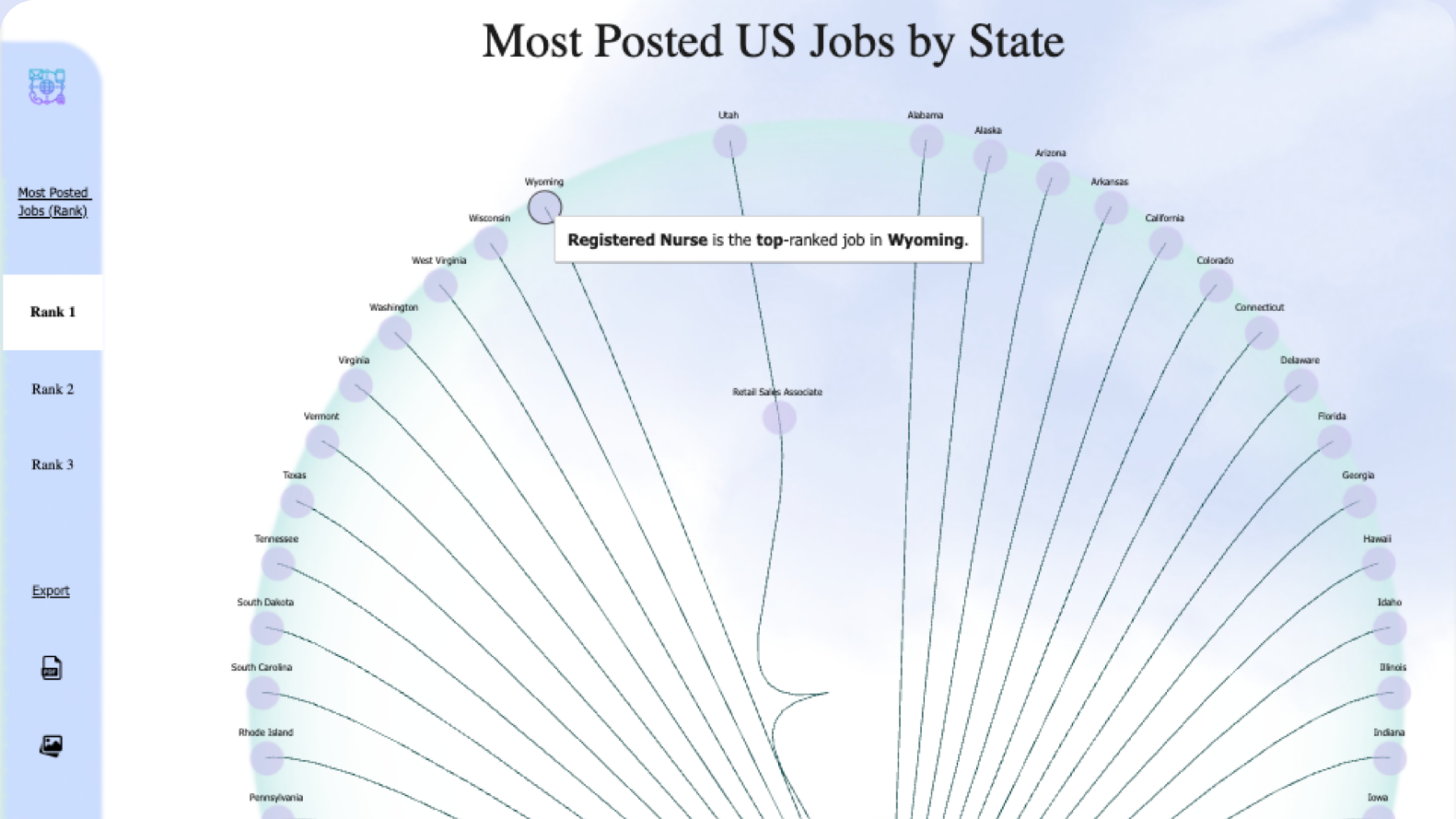 Tableau Public Viz of the Day