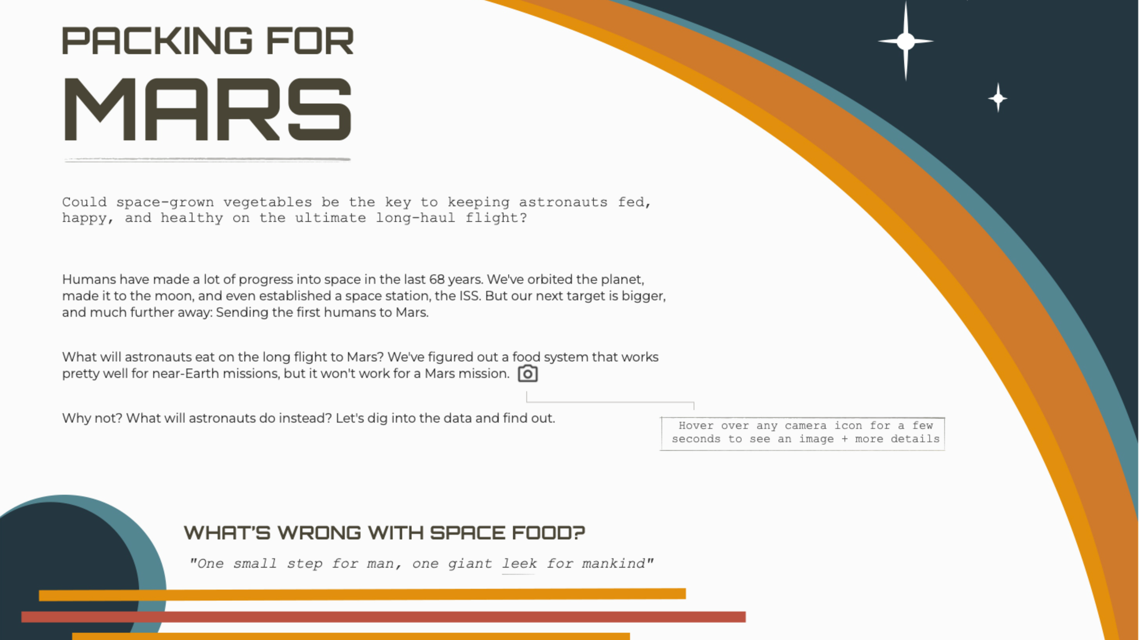 Tableau Public Viz of the Day
