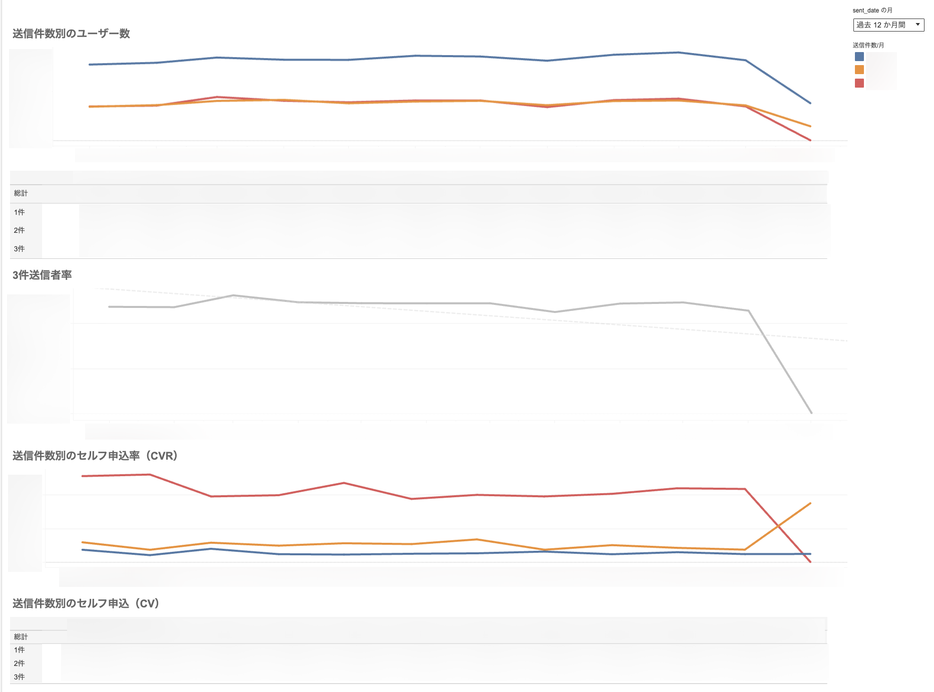 弁護士ドットコム