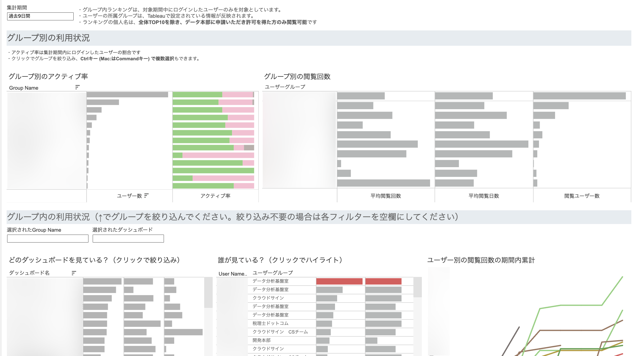 弁護士ドットコム