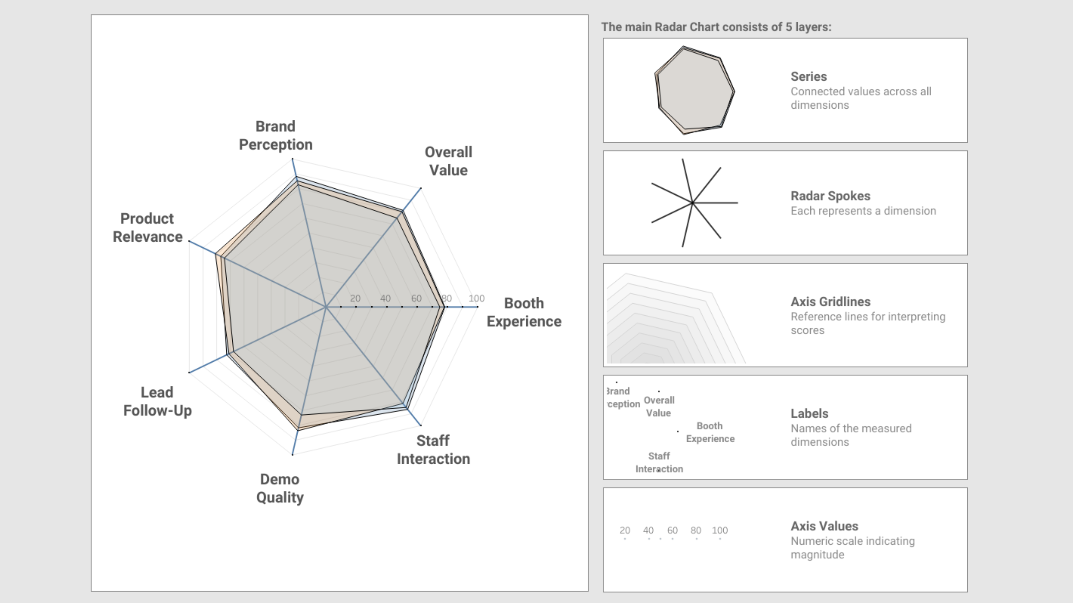 Tableau Public Viz of the Day