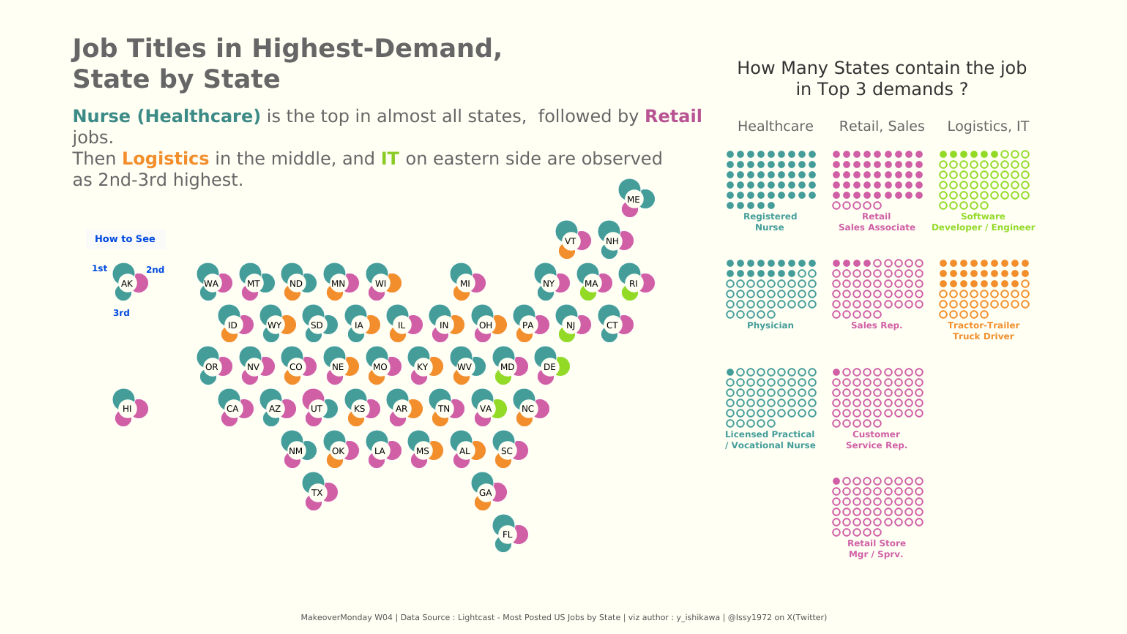 Tableau Public Viz of the Day