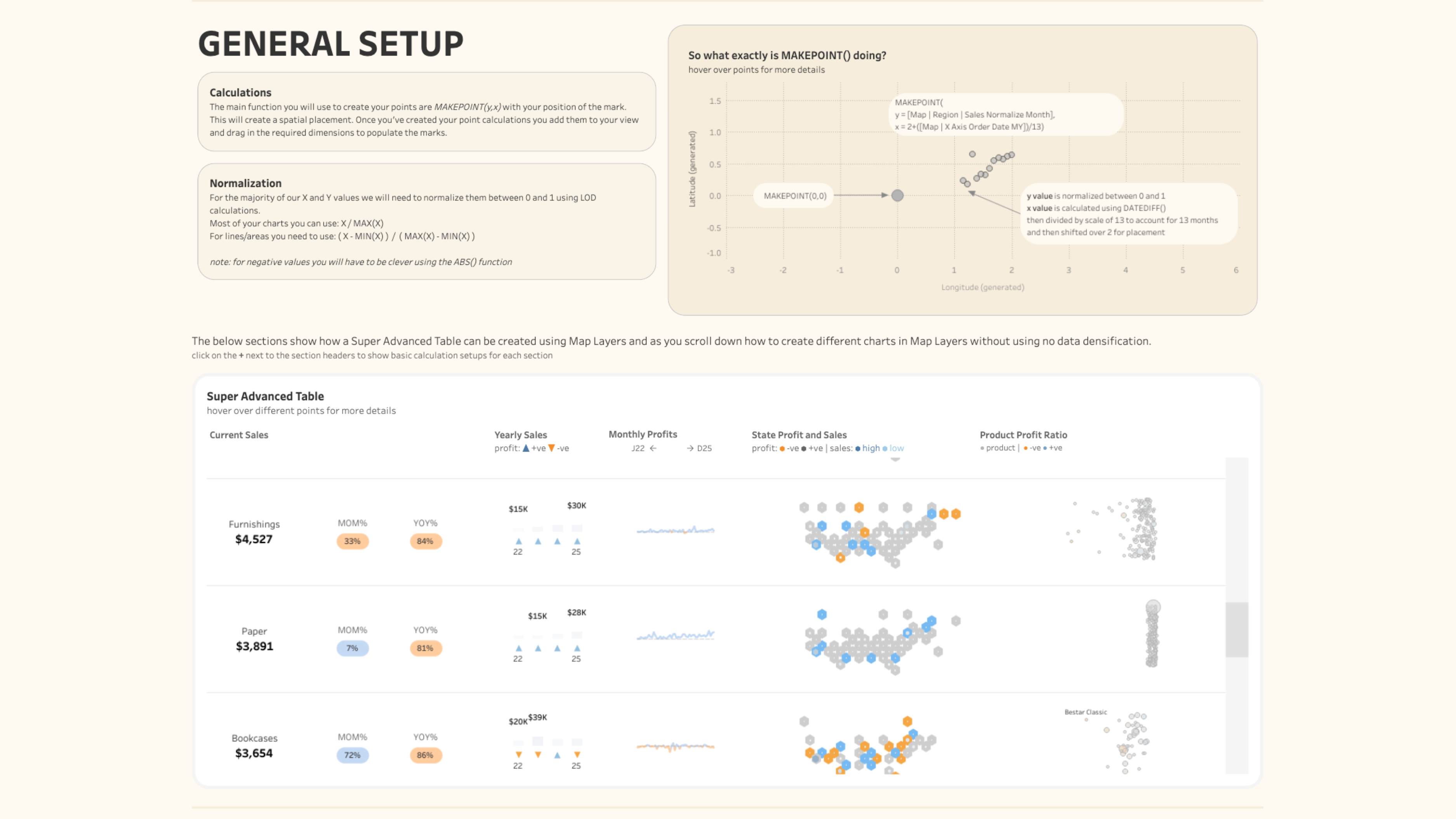 Tableau Public Viz of the Day