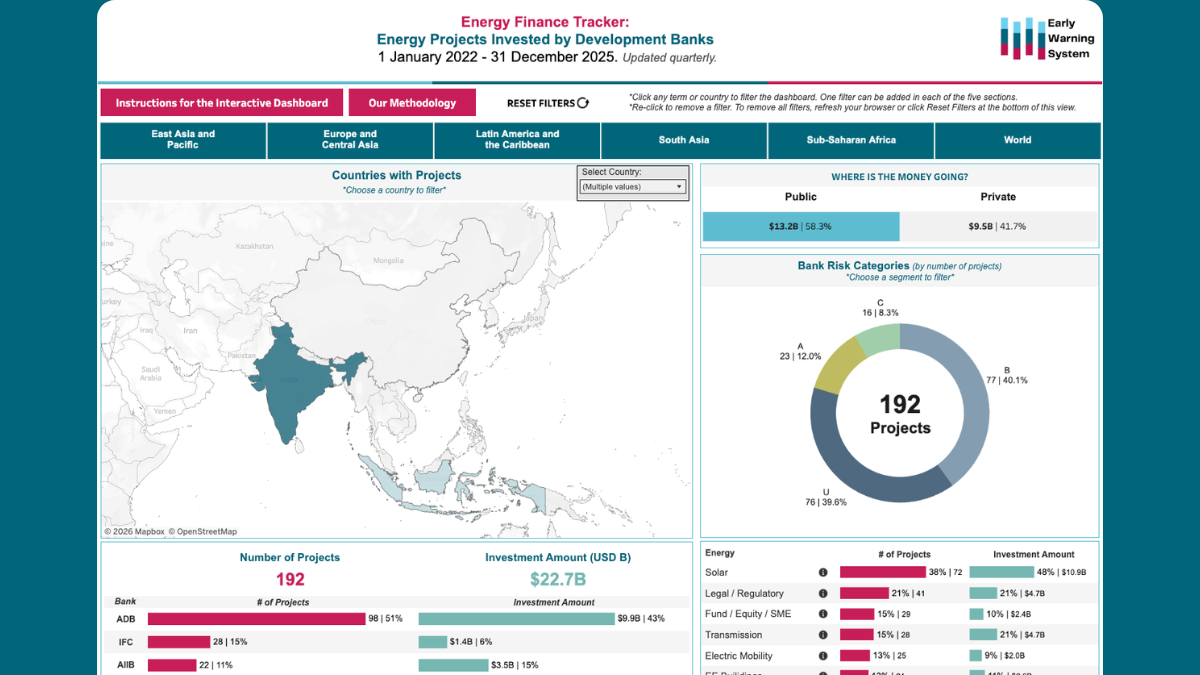 Tableau Public Viz of the Day