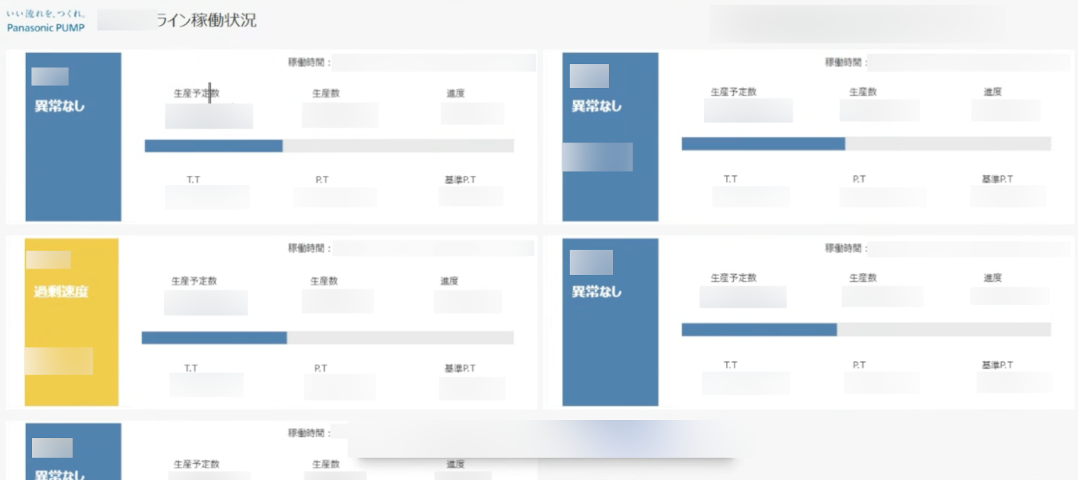 パナソニックくらしアプライアンス