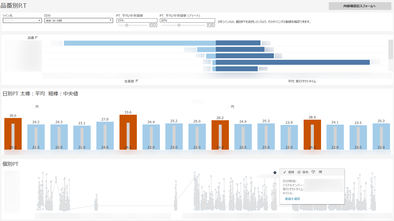 パナソニックくらしアプライアンス