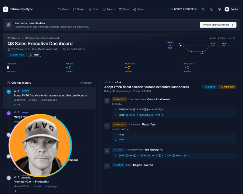 Eric Summers’s Hackathon Entry