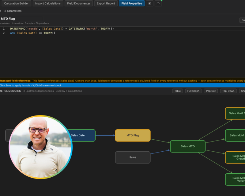 Keith Troutt’s Hackathon Entry
