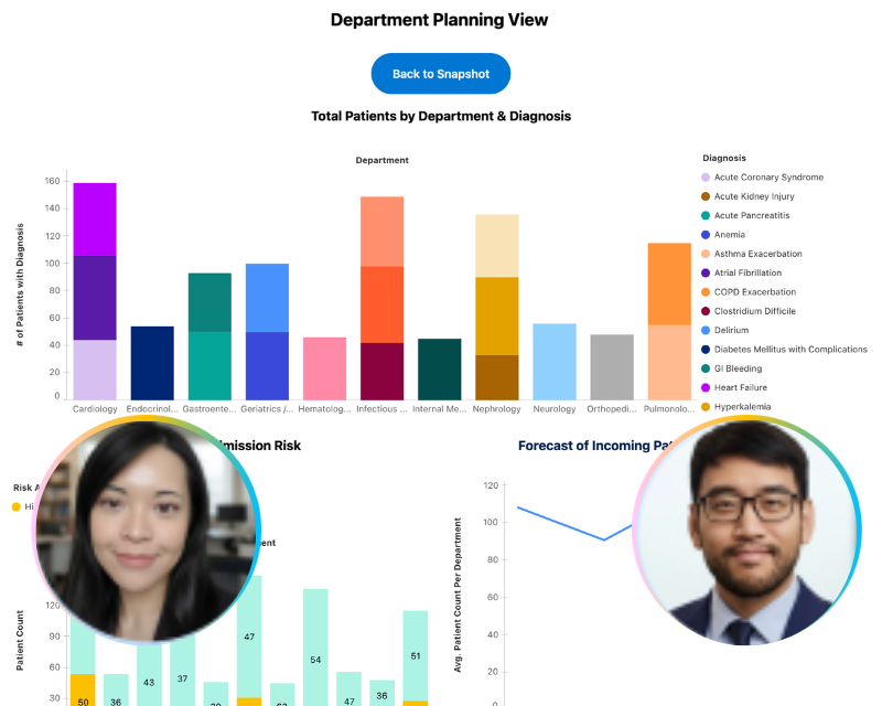  & Keane Le’s Hackathon Entry