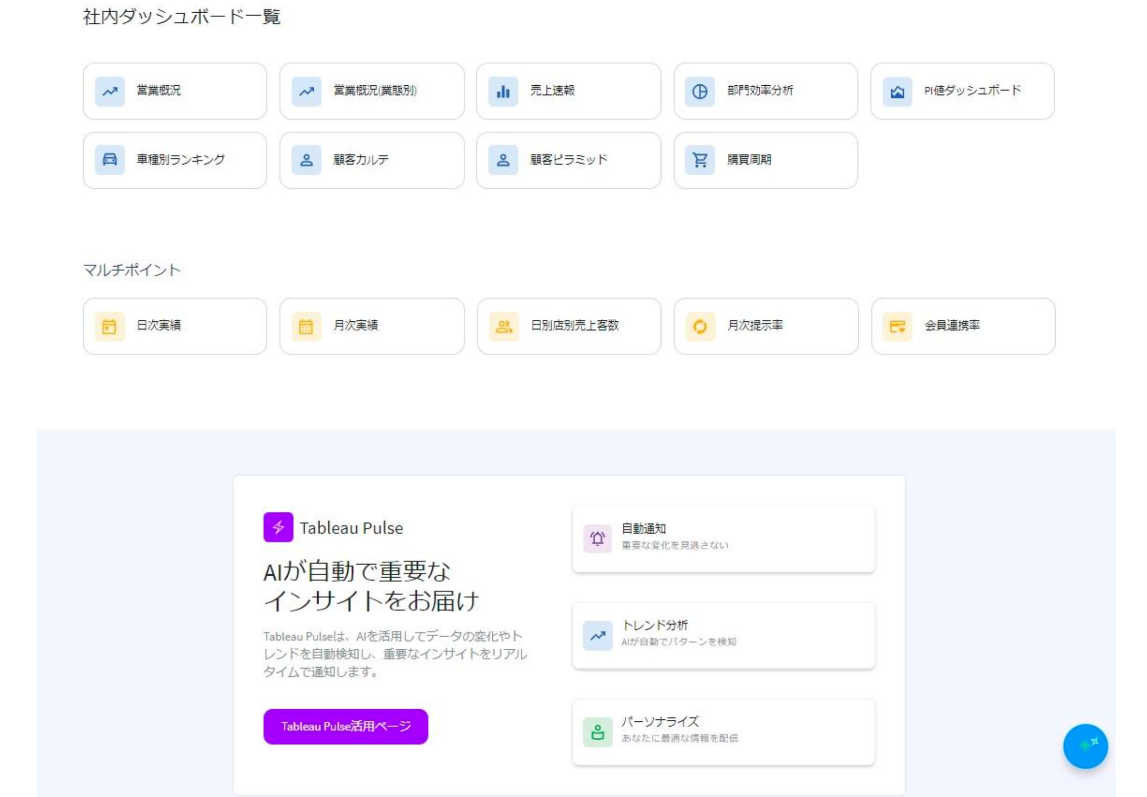 オートバックスデジタルイニシアチブ