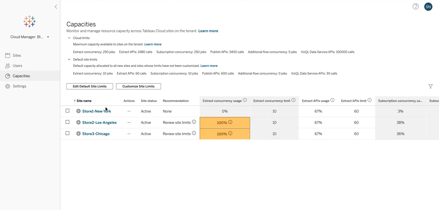 Adjust capacity limits in cloud settings